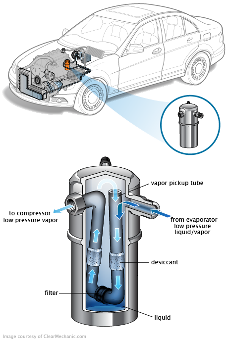 See U215C repair manual